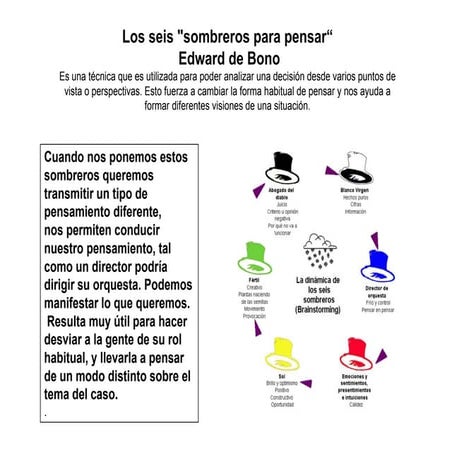 6 sombreros para_pensar