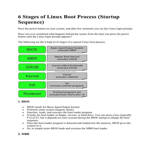 6 stages of linux boot process | PDF