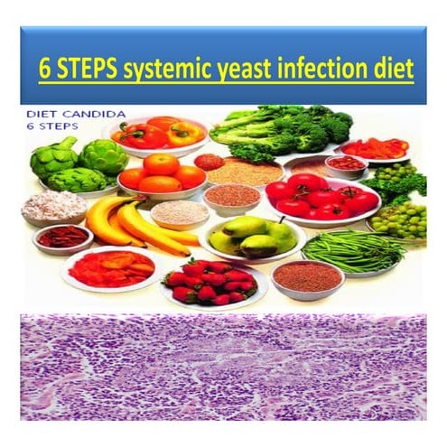 Yeast | PPTX