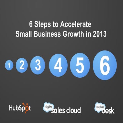 6 Steps to Accelerate SMB Growth 