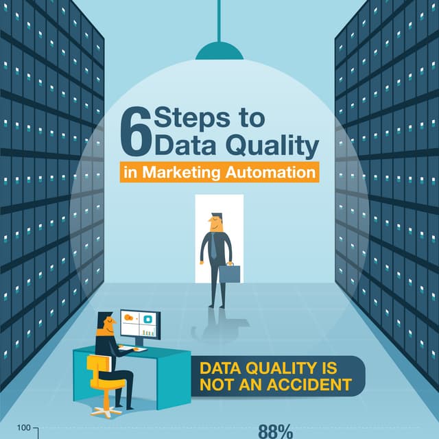 6 Steps to Data Quality in Marketing Automation