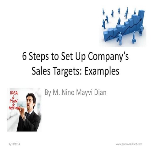 6 Steps to Set Company's Sales Target (Step by Step Tutorial)