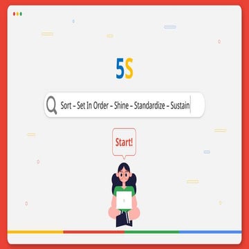 Comprehensive Guide to 5S and Visual Management for Workplace ...