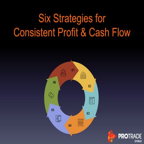 6 Strategies for Consistent Profit & Cashflow 