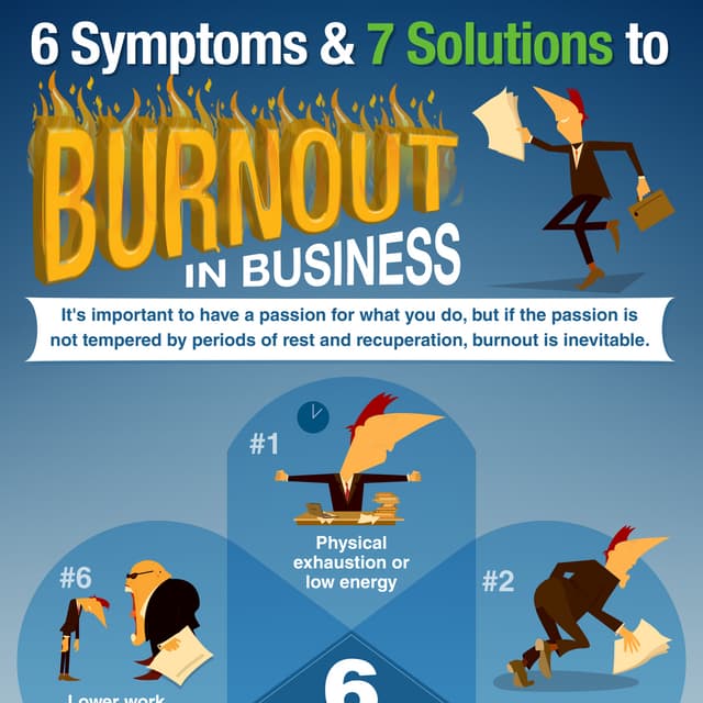 6 Symptoms and 7 Solutions to Burnout in Business