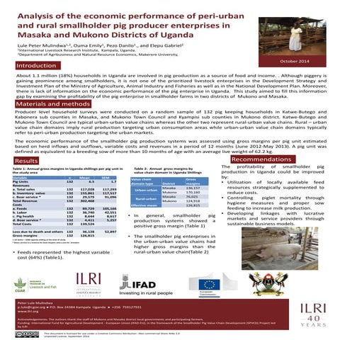 Analysis of the economic performance of peri-urban and rural smallholder pig ...