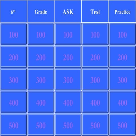 6th ask prep jeopardy