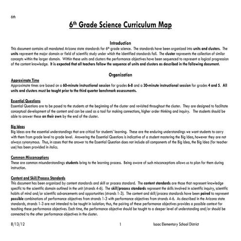 6th Grade Science Maps revised