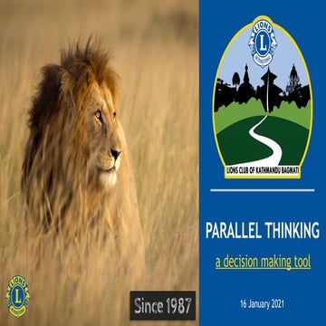 six thinking hats apply in daily as well as professional life