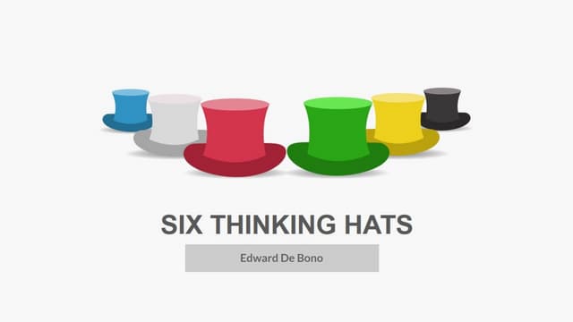 6 thinking hats Presentation
