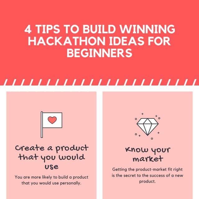 4 tips to build winning hackathon ideas for beginners