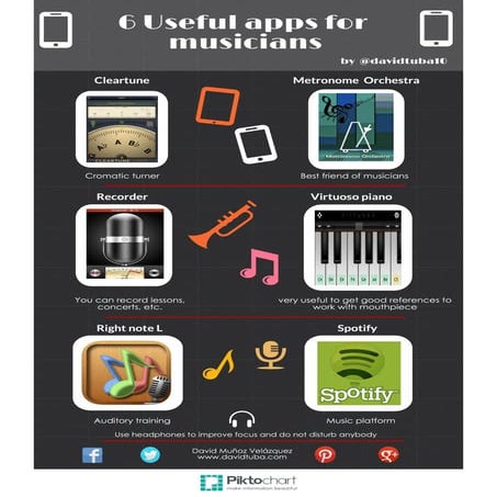 6 useful apps for musicians. Infographic
