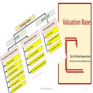 Valuation base