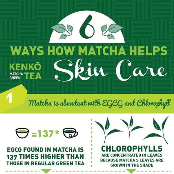 Top 7 reasons matcha benefits fitness Kenko Tea