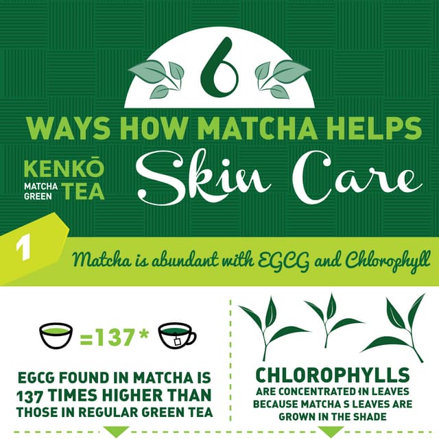 6 ways how matcha helps skin care PDF