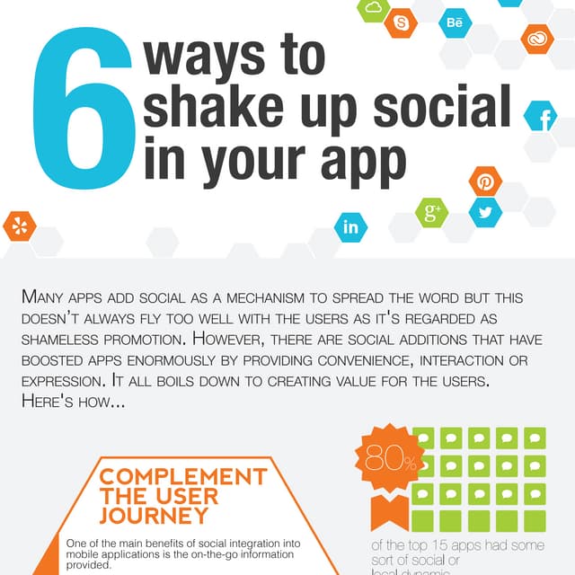 6 ways to shake up social in your app infographic