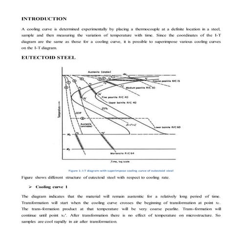 iso-thermal transformation of steel