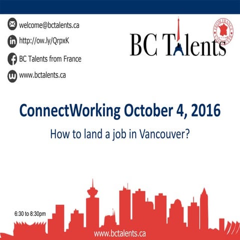 CONNEXTWorking Oct 2016 - Job interview