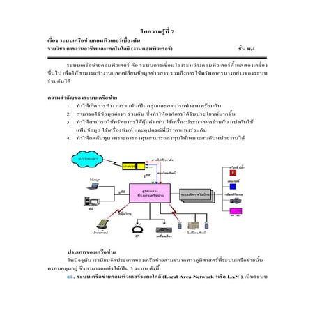 ใบความรู้ที่ 7