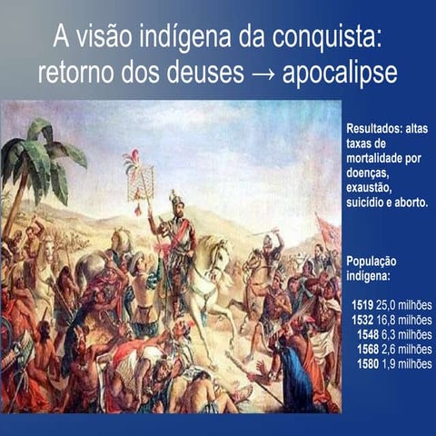 7.1.2 Colonização Espanhola