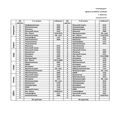 7 классы | PDF | Free Download