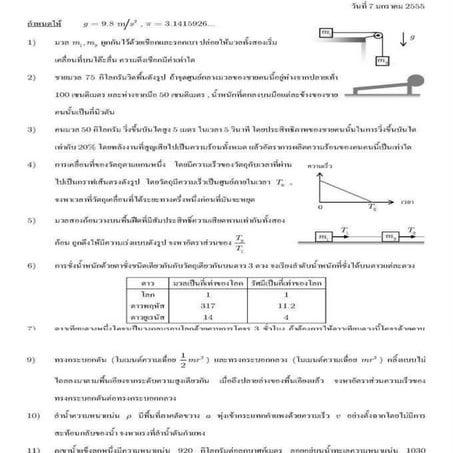 สอบ 7 วิชา