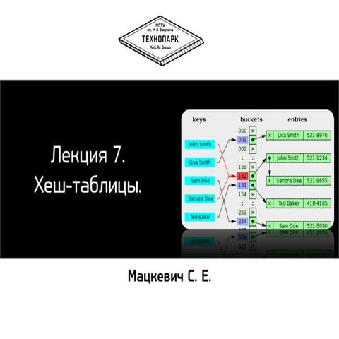 Алгоритмы и структуры данных осень 2013 лекция 7