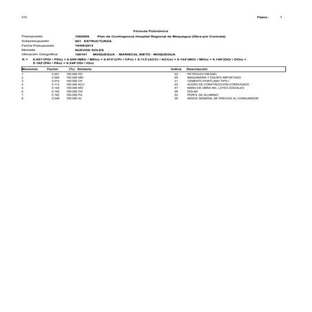 7.4.7 formula polinomica estructuras