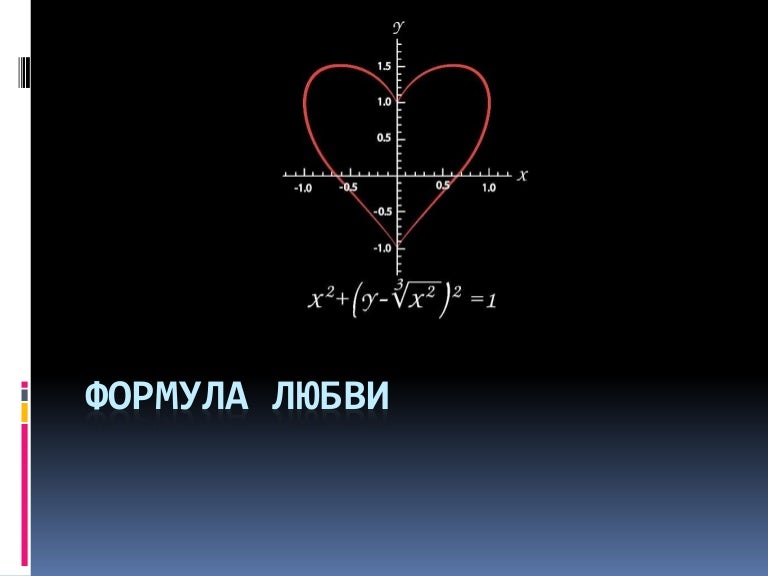 Марта английски, прикольные картинки формулы любви
