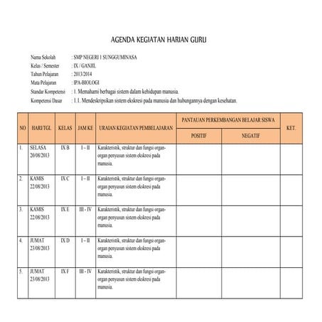 7. agenda harian guru ktb smp