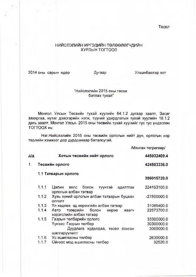 нийслэлийн төсөв