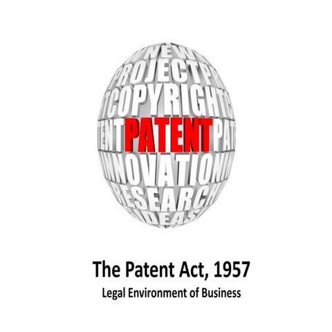 Patent act - Legal Environment of Business - Business Law - Commercial Law - ...
