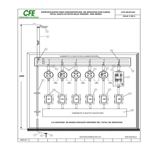 concentracion de servicios aereo cfe PDF