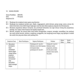 Silabus B. Ing smp kls 7