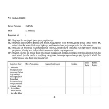 Silabus B. Ing smp kls 9