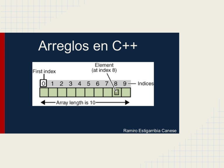 7.arreglos y vectores en c++