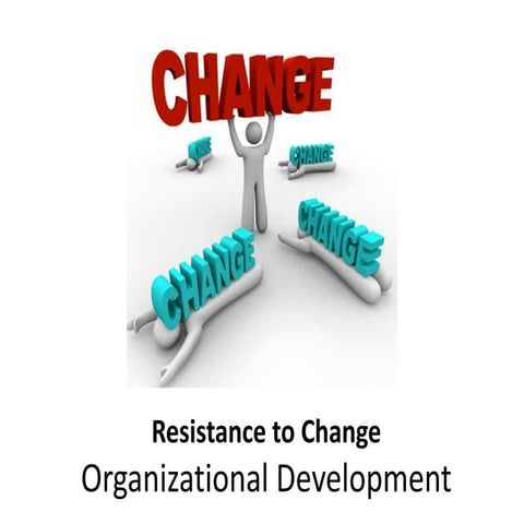 Resistance to change -  Organizational Change and Development - Manu Melwin Joy