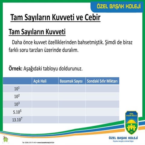 7. Sınıf Matematik Ünite 2 Tam Sayıların Kuvveti