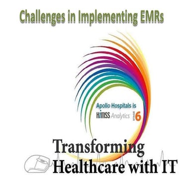 Challenges in Implementing EMRs