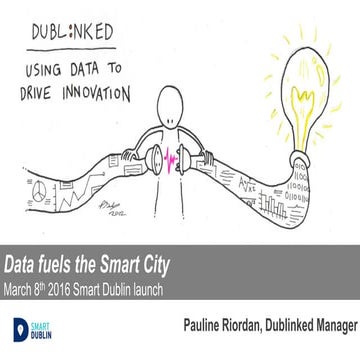 Pauline Riordan Dublinked Smart Dublin Launch 8th March 16