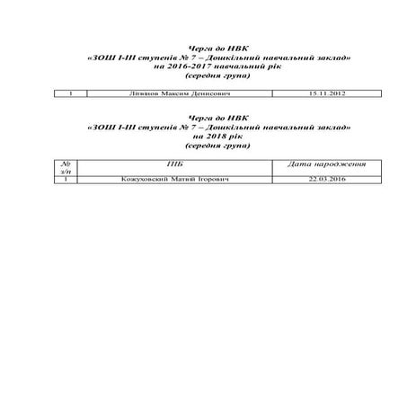 черга до нвк7