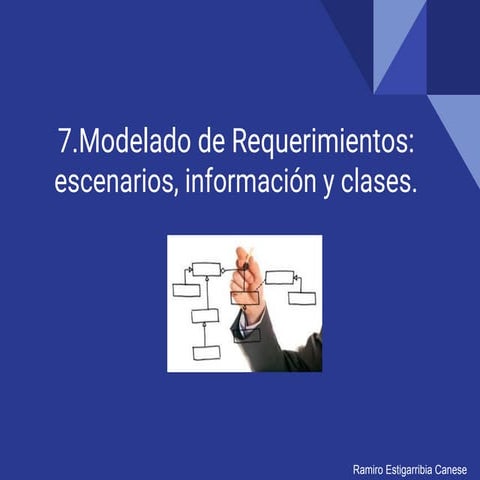 7.modelado de los requerimientos  escenarios y clases