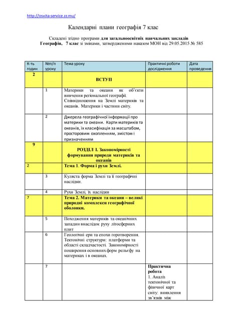 Календарно-тематичне планування з географії 7 клас.