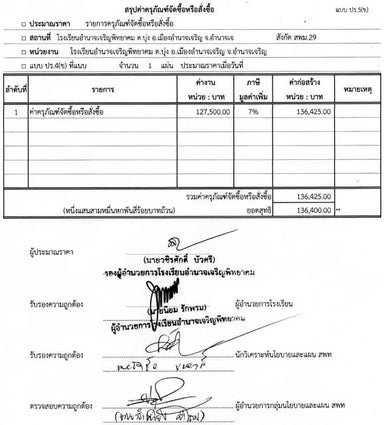 สิ่งที่ส่งมาด้วย7