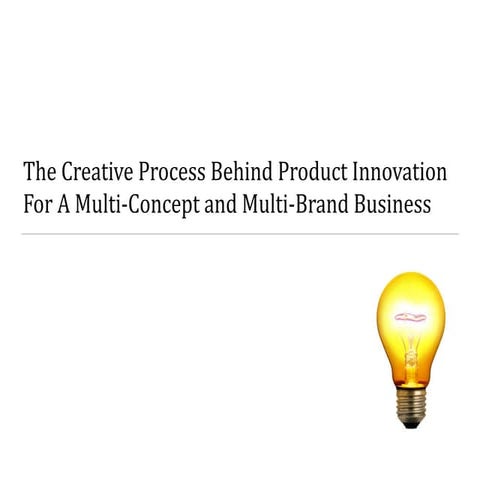 The Business of F&B Innovation - Chef Tim Abejuela 