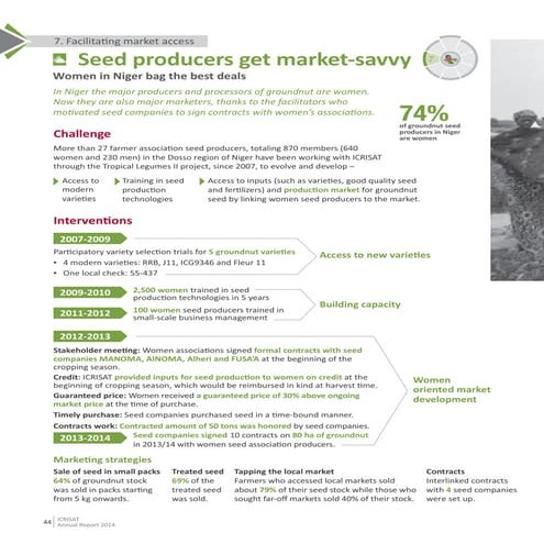 Seed producers get market-savvy - Women in Niger bag the best deals