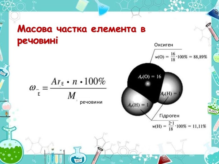 Масова частка елемента в речовині.