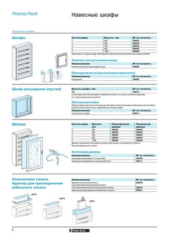 7.5.1 Каталог Prisma Pack - Навесные шкафы