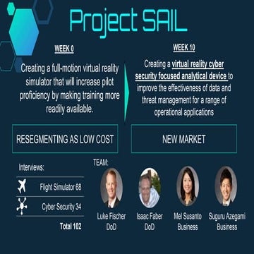 Project Sail Eng245 2017