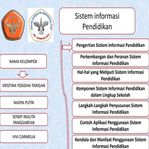 sistem informasi | PPTX